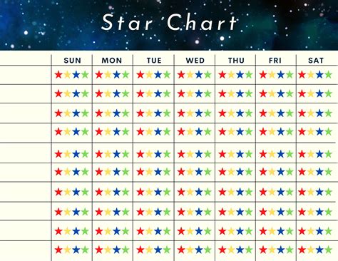 Star Chart Table