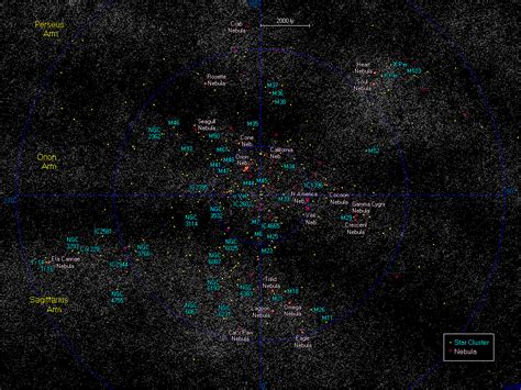 Star Clusters and Nebulae within 10000 light years