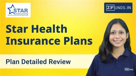 Star Health Insurance 2024: Best Policy Features & Benefits