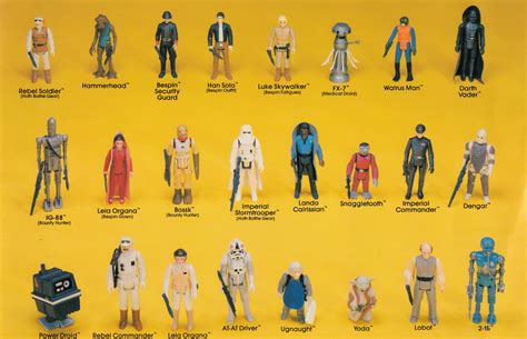 Star wars vintage action figures a guide for collectors. - Mercedes 450 sl 1972 repair manual free.