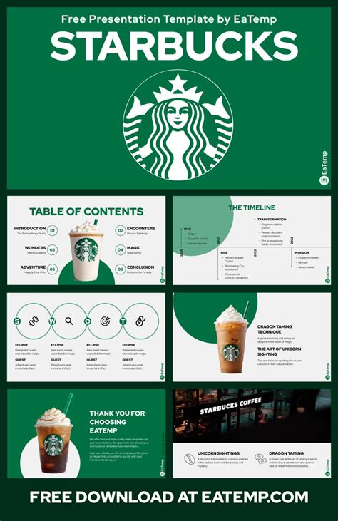 Starbucks PowerPoint Presentation Template and Google Slides
