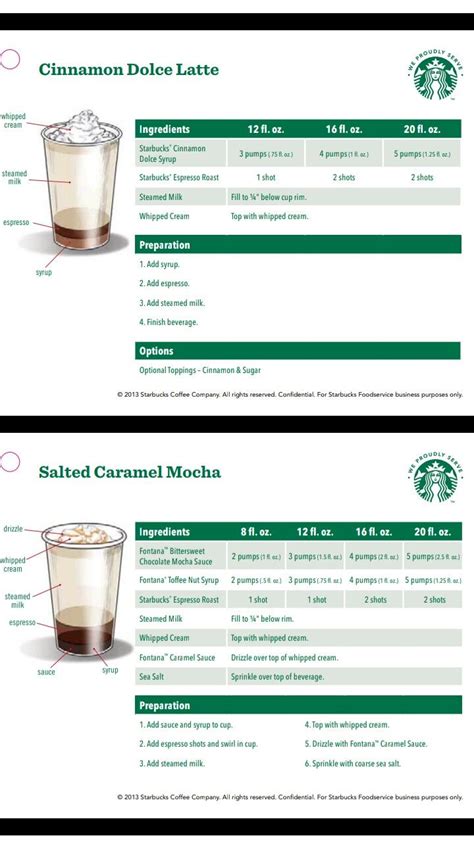 Starbucks coffee and tea resource manual free. - Service manual for yamaha 89 fzr 1000.