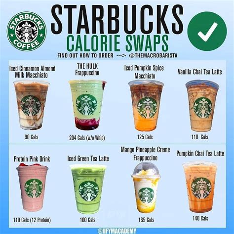 Starbucks drinks without coffee. Java Chip Frappuccino® Blended Beverage. Experience the delicious taste of Java Chip Frappuccino® Blended Beverages. The perfect blend of mocha sauce and Frappuccino® chips with coffee, milk, and ice make for a refreshing beverage that will tantalize your taste buds. These drinks are sure to please, … 