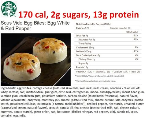 Starbucks egg white bites nutrition. Red’s Nutrition Tip. This egg white bites recipe is a great source of protein, complete with 19 grams per serving. Pairing them with a source of complex carbohydrates, such as toast or a bagel, and some … 