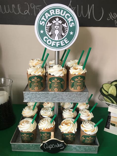 Starbucks for birthday. If you’re a fan of Starbucks, chances are you’ve received a gift card from them at some point. These gift cards can be a great way to enjoy your favorite coffee drinks and snacks w... 