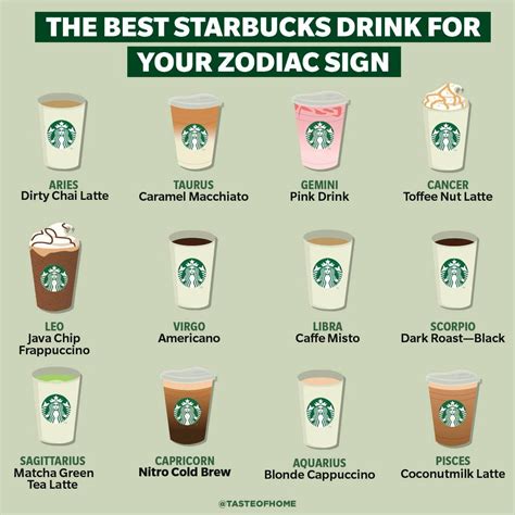 Starbucks zodiac drinks. Things To Know About Starbucks zodiac drinks. 