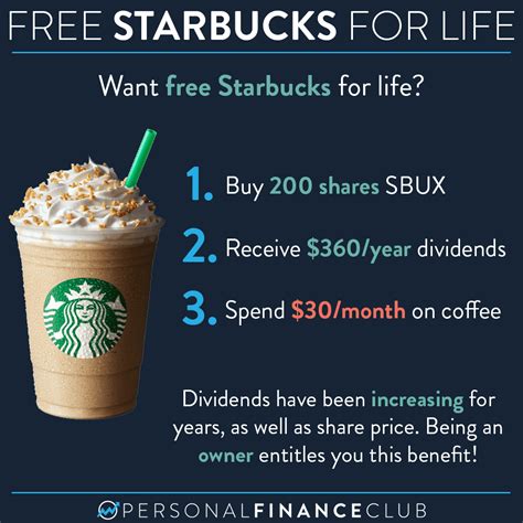 Starbucksforlife. **Starbucks for Life means the winner will receive a daily credit for 30 years for one free food or beverage item at participating Starbucks stores in the U.S. Excludes alcohol. †Starbucks for 1 month will be fulfilled as a daily credit for one free food item or standard menu beverage during the time period specified, which can be redeemed at ... 