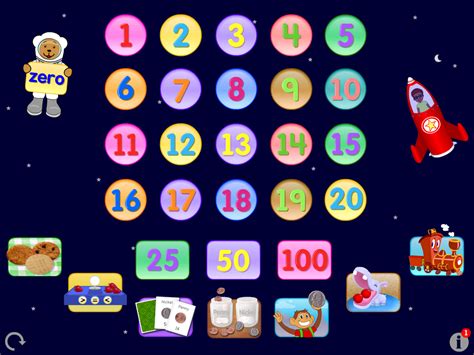 Starfall Numbers