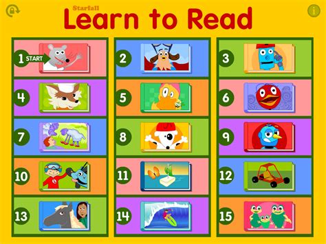 Starfall reading. Fantastic alphabet learning with Starfall.The reading of letters is repeated for better learning.The bright colours keep kids motivated. 