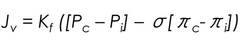 Starling equation - wikidoc