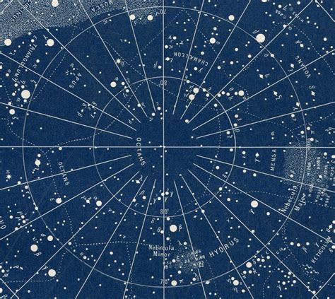 Sky Map of Constellations. The Sky Map of Constell