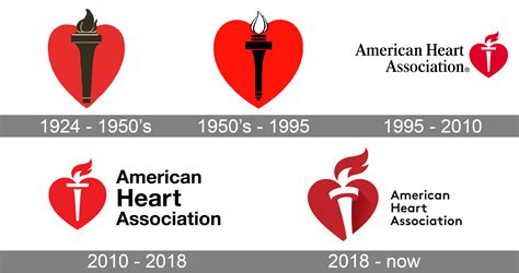 Stars Join the American Heart Association