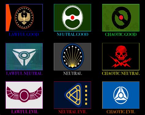 Starsector factions. Things To Know About Starsector factions. 