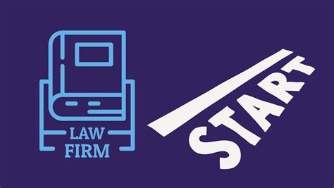 Start A Law Firm Guide - Going Solo - My Shingle