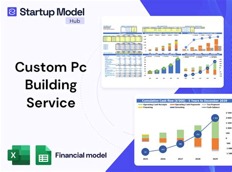 Start a Custom PC Building Business StepbyStep Checklist Business