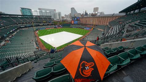 Start of ALDS Game 1 between Orioles and Rangers delayed by rain to 2:15 p.m.