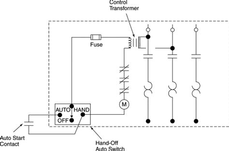 Starter Motor - an overview ScienceDirect Topics