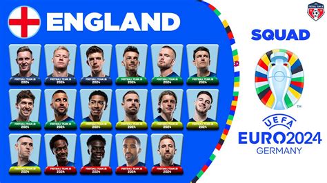 Starting Lineups - England vs Germany 29.06.2024 - Sky …