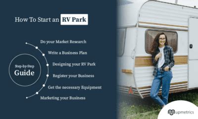 Starting a(n) RV Park Business Licenses