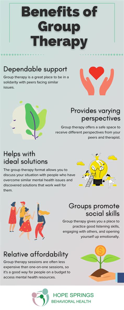 Starting a support group for mental health. Things To Know About Starting a support group for mental health. 