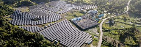 Starting from strategies to pipelines: The rationale for country platforms