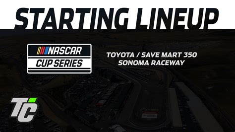 Starting lineup at bristol. NASCAR Cup Series at Bristol Dirt schedule. Green Flag Time: 6 p.m. CT Sunday, April 9. Track: Bristol Motor Speedway covered in dirt (0.533 mile oval) in Bristol, Tennessee. Qualifying: 5 p.m. CT ... 