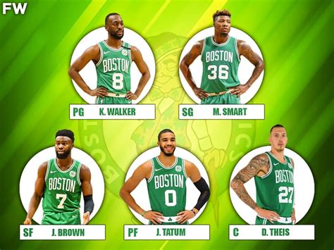 Starting lineup boston celtics. Starting Lineup. J. Holiday , PG #4. D. White , SG #9. J. Brown , SF #7. J. Tatum , PF #0. K. Porzingis , C #8. + Bench. Most Common Celtics Lineups. 2023-24 Recent Celtics Lineups. Celtics Betting Trends. Against the spread, … 