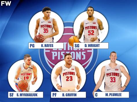 Starting lineup for the detroit pistons. Mar 1, 2024 · In swapping Fontecchio out for Stewart in the starting lineup, the Pistons lose some spacing but gain size, rebounding and defense. The fourth-year big man gives the team a physicality it has ... 