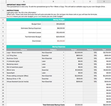 Startup Budget Template Google Sheets