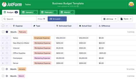 Startup Budget Template Jotform Tables