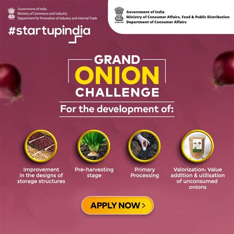 Startup India on Twitter: "Calling all innovative startups in water ...