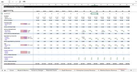 Startup Operating Model Excel Template Eloquens