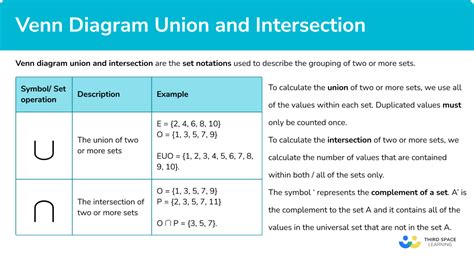 Stat 509 Lecture 2 Union And Intersection Oneclass