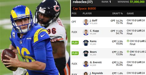 Stat corrections nfl fantasy. View official stat corrections as released by the NFL League Office and the official statistician of the NFL, Elias Sports Bureau. Fantasy points values are based on default NFL-Managed scoring. 