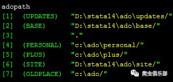 Stata adopath.  If you use Unix, it is ~/ado/personal (ado/personal in your Using repad...