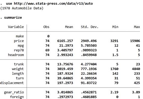 Stata commands regression.  Perform regression analysis using Stata with the he...