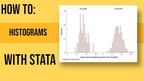 Stata histogram by group.  Stata tutorial for newcomers to the program.  Hi! ...