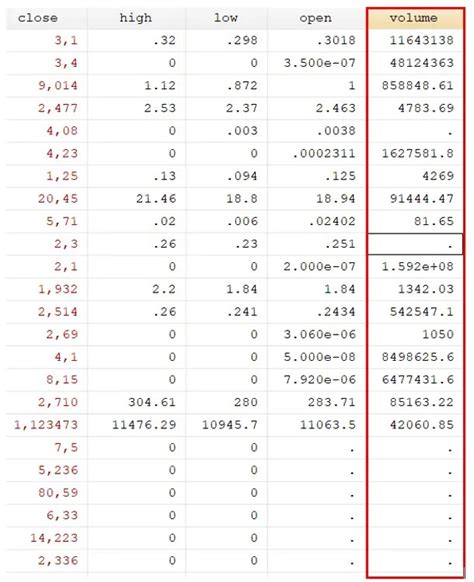 Stata keep if string contains.  We will show some examples of how to use regular e...