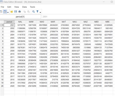 Stata manual 18.  The tutorial has been updated for The STATA Time-Series R...