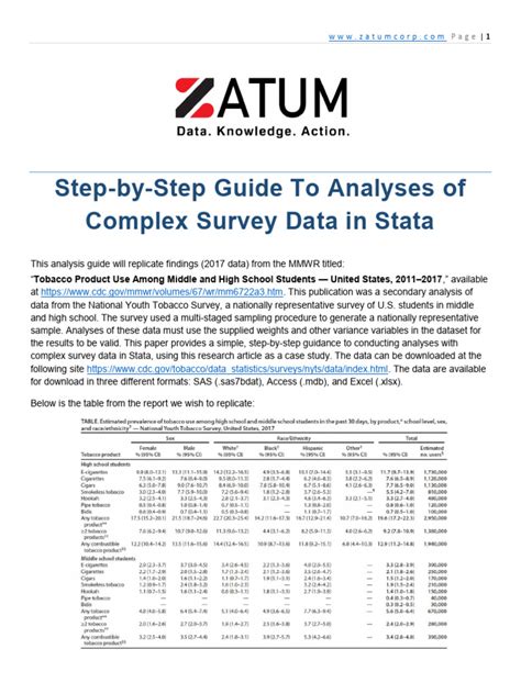Stata manual.  Thefirstexample Suggested citation: StataCorp.  PDF | This is an introduc...