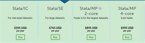 Stata mp vs se vs be.  Stata/MP Slight differences in results can arise on the same computer b...