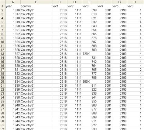 Stata online compiler.  Can save a significant amount of time and effort, and...