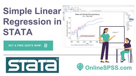 Stata online course.  Master regression analysis and modeling in STATA. ...