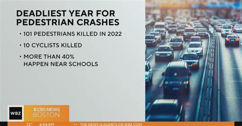 State: Record 101 Pedestrians Died On Roads In 2022