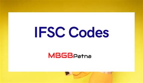 State Bank of India Cac Adyar Branch IFSC Code