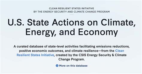 State Energy CSIS Energy Security and Climate …