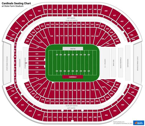 State Farm Stadium Virtual Seating Chart A Visual Reference of Charts