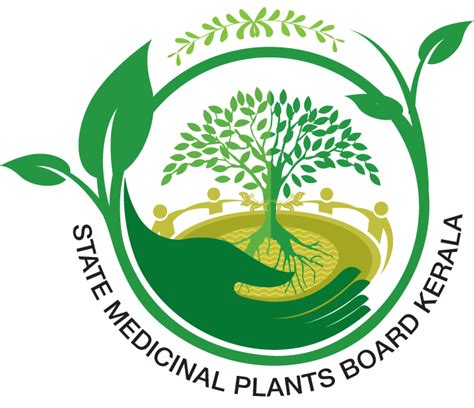 State Medicinal Plants Board Kerala - Facebook