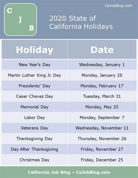 State Of California Holidays 2023