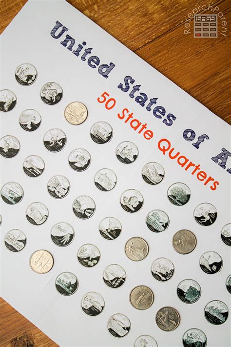 State Quarters Checklist 20202022 Fill and Sign Printable Template